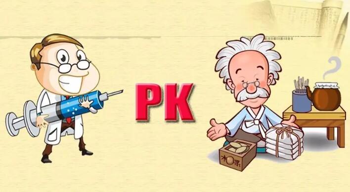 中醫、西醫與營養醫學